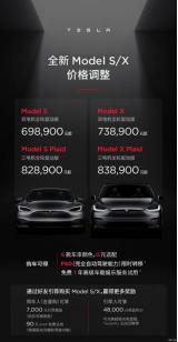 特斯拉Model S/X售價(jià)調(diào)整 最高降15.1萬(wàn)