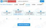 注資10億/電池制造 小米與寧德時(shí)代合資公司