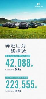 首次突破20萬(wàn)，同比增長(zhǎng)98.9%！ 捷途汽車1-6月累銷223555輛