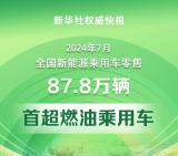 乘聯(lián)會發(fā)布：7月新能源車國內(nèi)滲透率51.1%